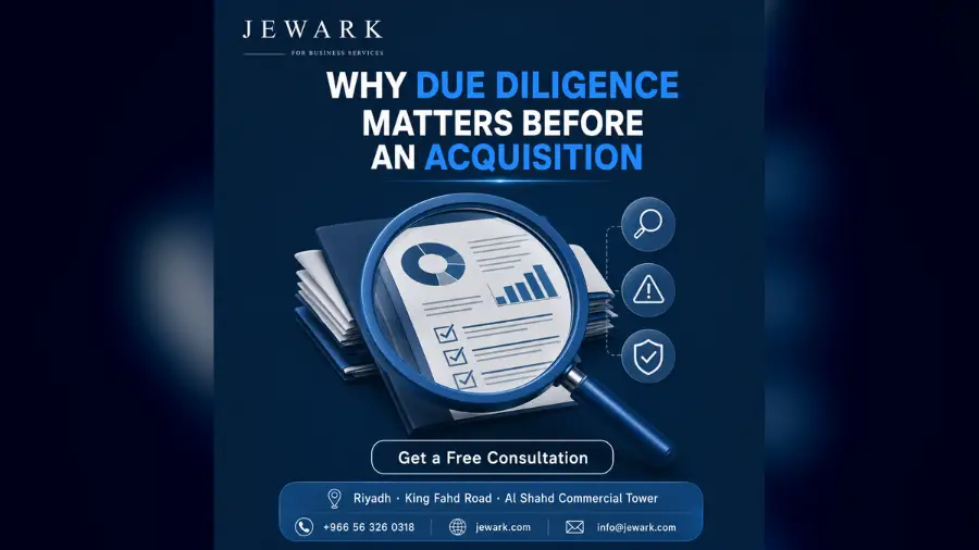 Due Diligence Before Acquiring a Company in Saudi Arabia