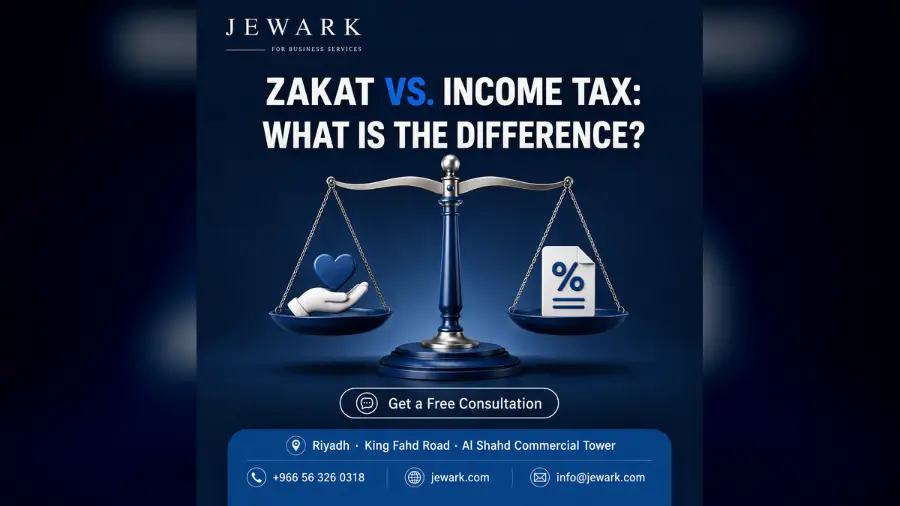 Zakat vs Corporate Income Tax for Foreign Investors in Saudi Arabia