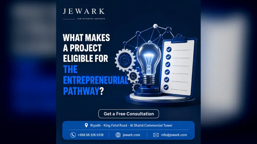 What Makes Your Project Eligible for the Entrepreneurial Track?