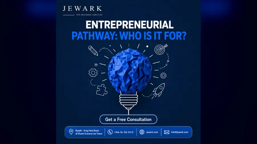 The Entrepreneur License in Saudi Arabia: Who Is It For and When?
