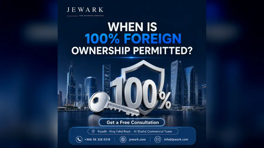 When Is 100% Foreign Ownership Allowed in Saudi Arabia — and in Which Activities?