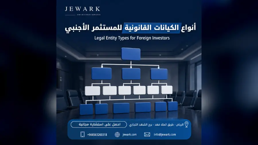 أنواع الكيانات القانونية للمستثمر الأجنبي في السعودية — وأيّها يناسب نشاطك