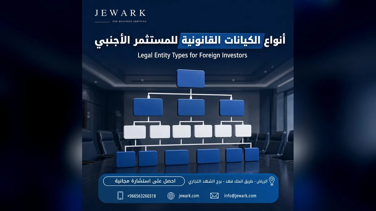 أنواع الكيانات القانونية للمستثمر الأجنبي في السعودية — وأيّها يناسب نشاطك